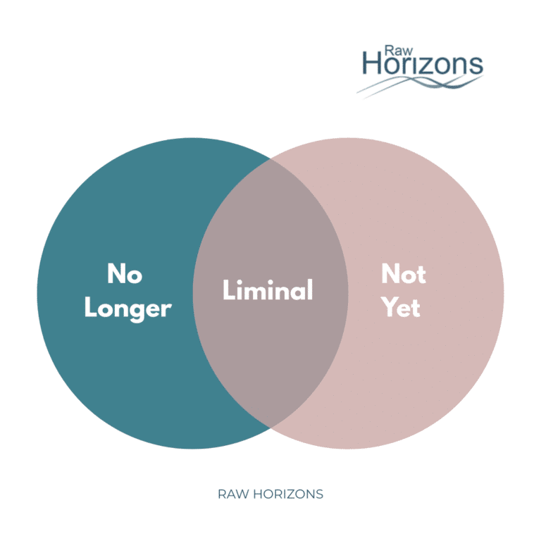 Navigating Change: Embrace the Discomfort